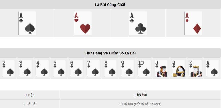 cach choi poker 3 la